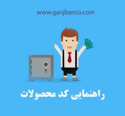 راهنمایی طبقه بندی محصولات گاوصندق نسوز گنج بان